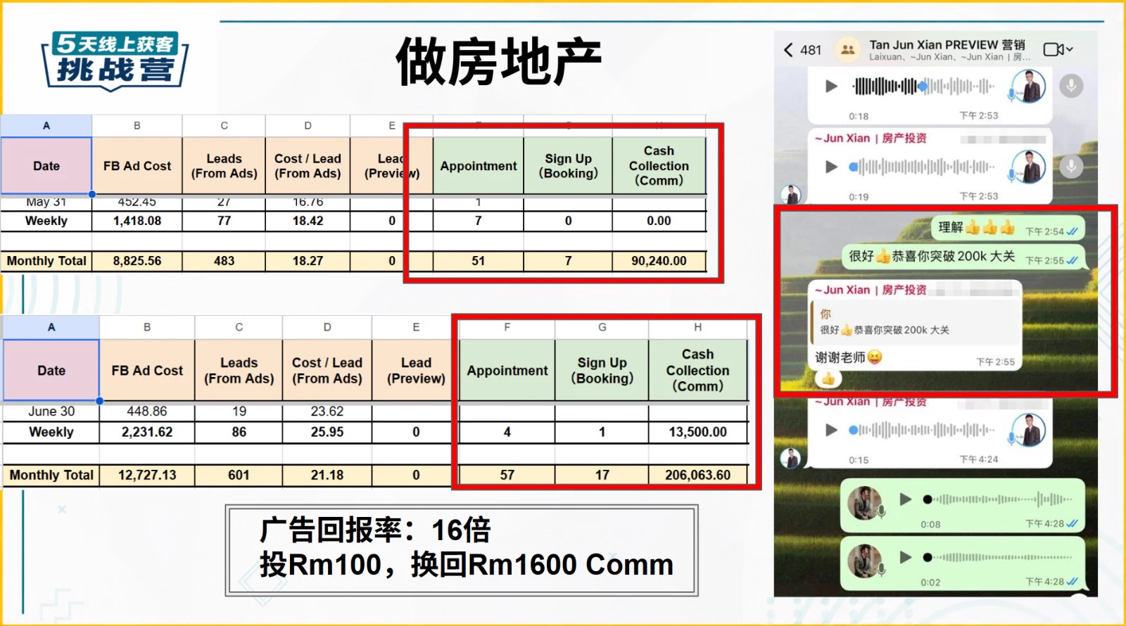 直销学员团队3个月暴增108人 testimonial