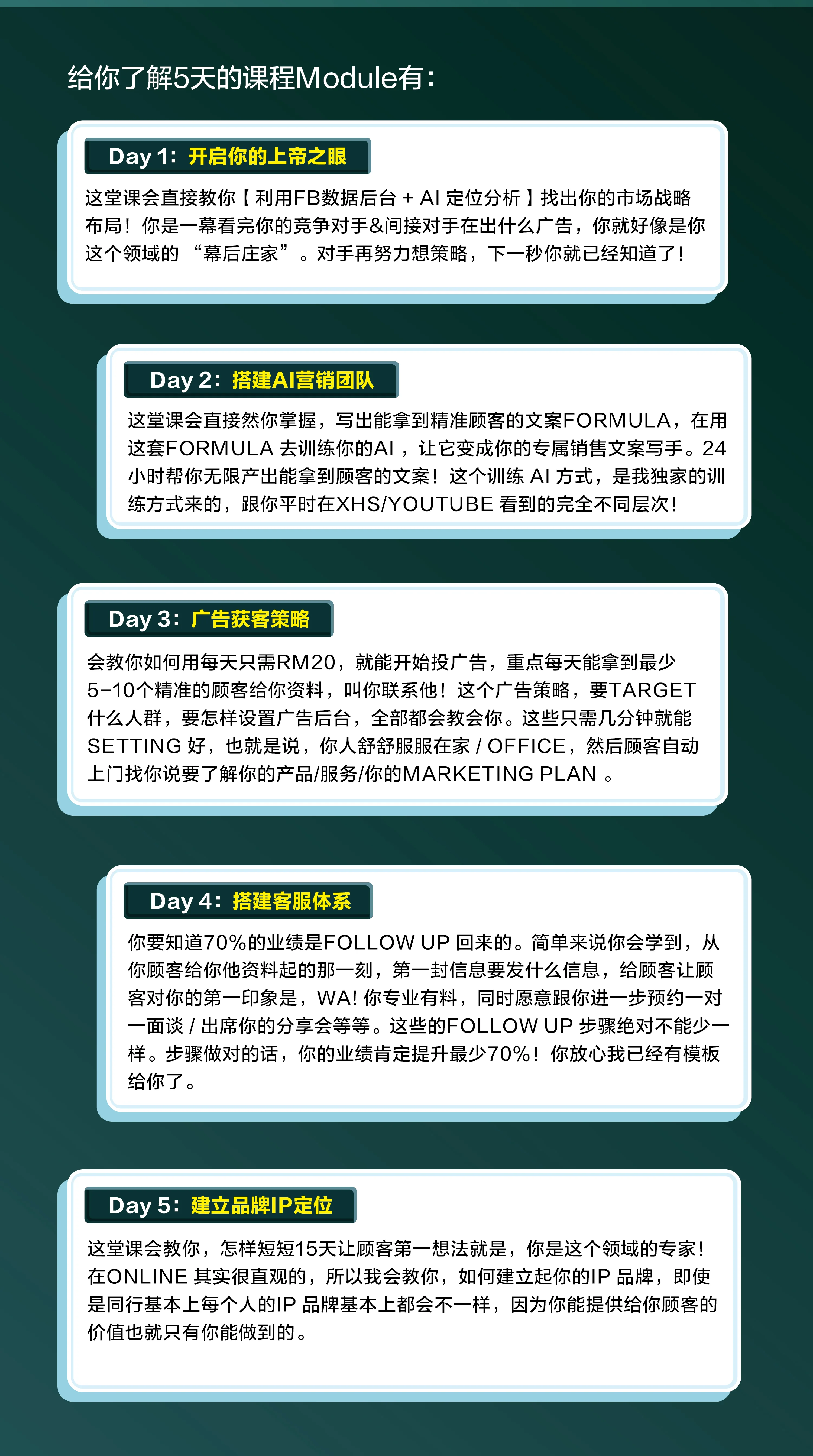 5天线上获客挑战营视频课程 — 社区 Q&A 亲自解答