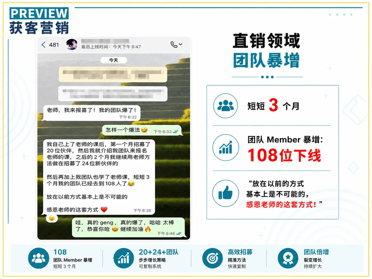 直销团队暴增案例：3个月内团队扩展至108位下线证明